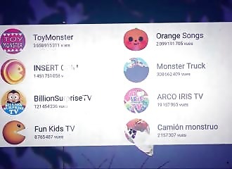 Qui se cache derrière la chaîne YouTube du « Lama Fâché » ?