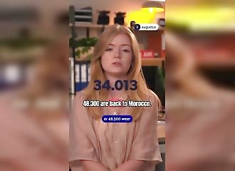 This YouTuber questions the official figures on Ceuta