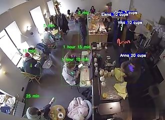 L'intelligence artificielle pour surveiller des employés et compter le nombre de clients qu'ils ont servi